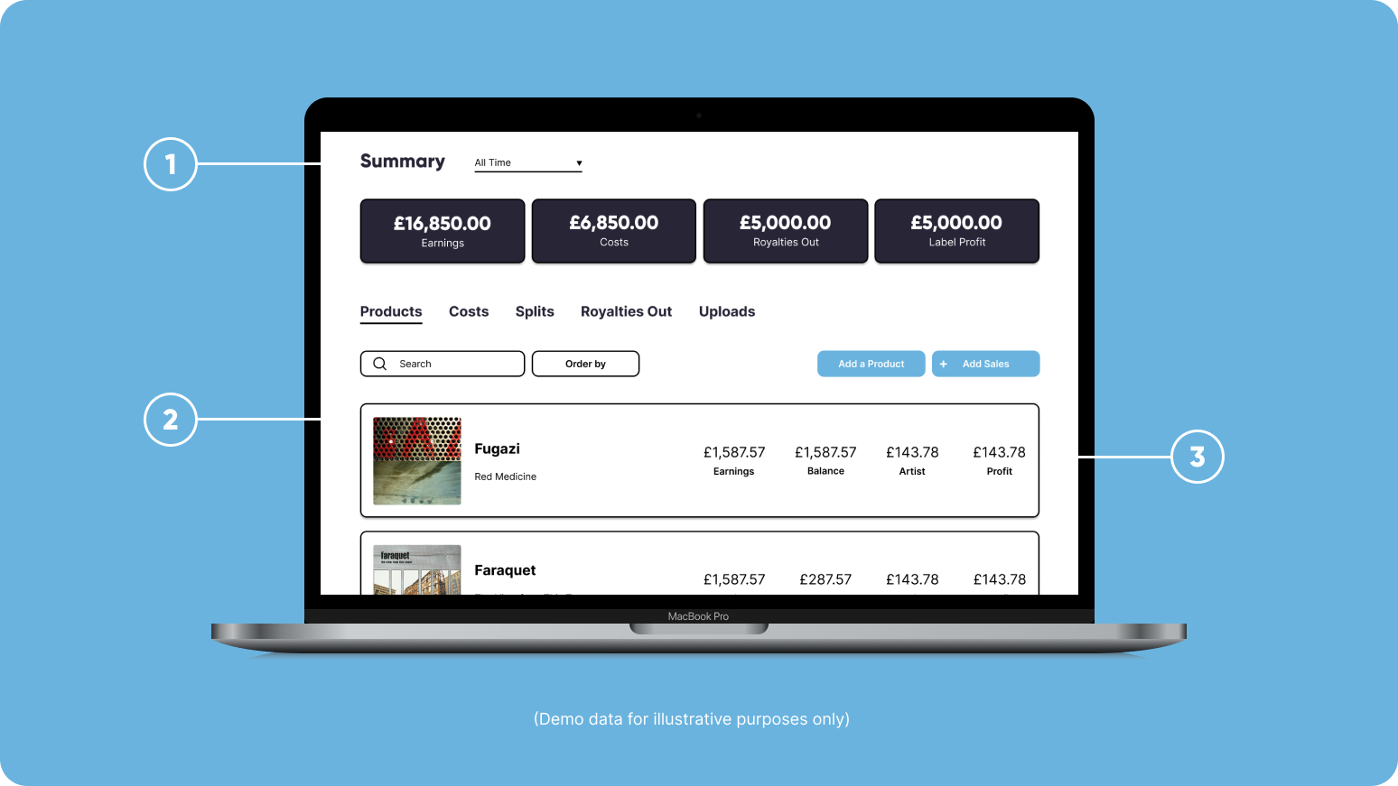 Screenshot of TrackShift's summary page